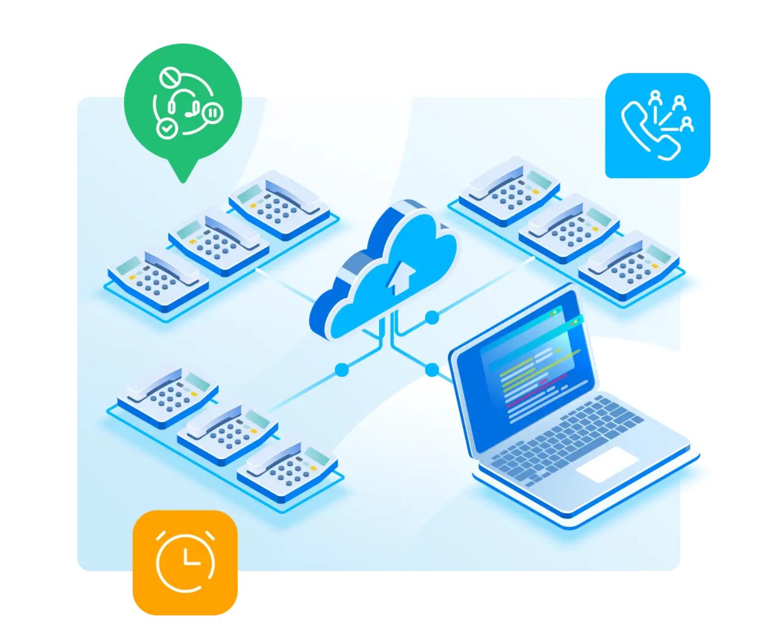ENC Max Cloud PBX Advantages & Scenarios